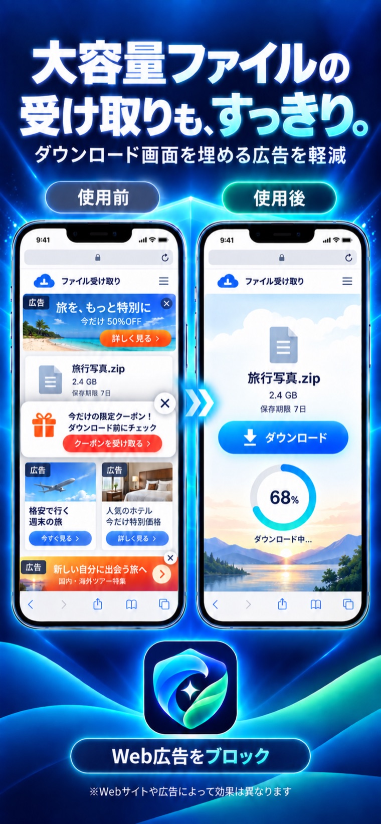 大容量ファイル共有サイトの使用前と使用後